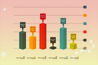 分析师:除台积电外,大部分晶圆代工厂今年将衰退8%-12%
